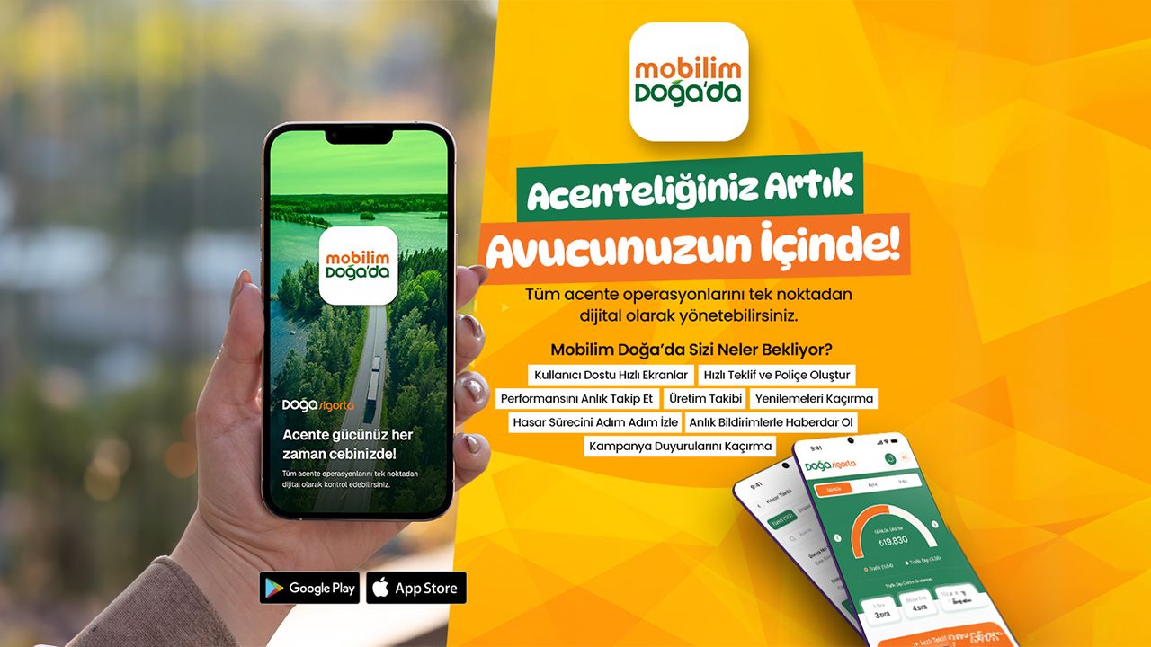 Haber Resmi