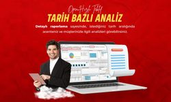 Open Yazılım'dan Hızlı Teklif Sistemi'nde 'Tarih Bazlı Analiz' Özelliği