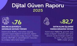 Türkiye'nin dijital güven karnesi açıklandı