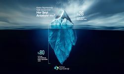 Türkiye Sigorta Birliği verileri: Kaskoda genel oran %26, yeni otomobillerde %80’e ulaşıyor