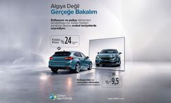 TSB analizi: Kasko fiyatları algının ötesinde dengeli