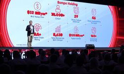 Kıbrıs’ta Sompo rüzgarı: Kurumsal iş ortakları lansmanı ve acenteler toplantısı ile güçlü buluşma