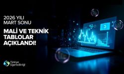Türkiye Sigorta Birliği Mart 2026 mali tablolarını yayımladı