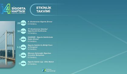 14. Sigorta Haftası’na sayılı günler kaldı!