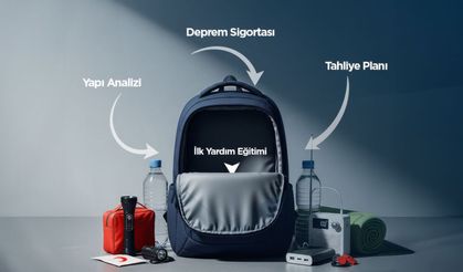 Türkiye Sigorta Birliği’nden önemli uyarı: Deprem çantanız hazır mı?