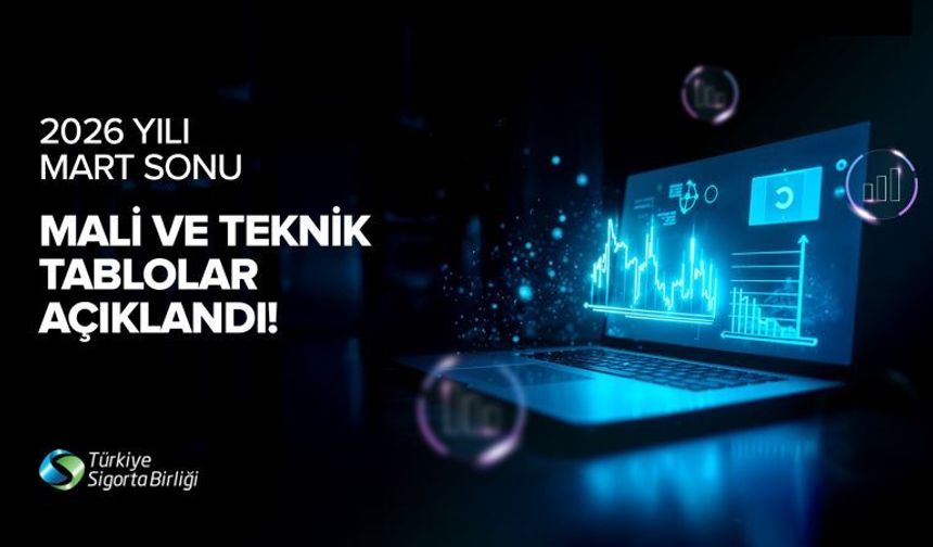 Türkiye Sigorta Birliği Mart 2026 mali tablolarını yayımladı