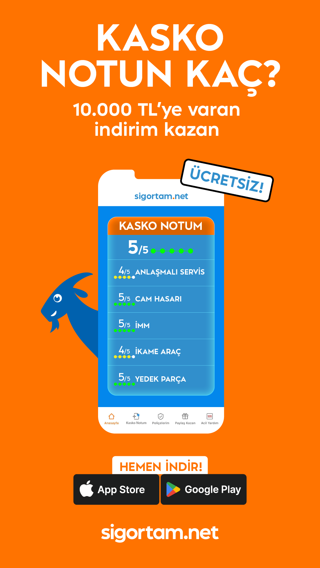 Reklam Bloğu